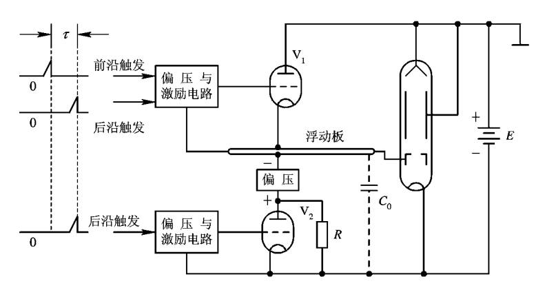 调制阳极